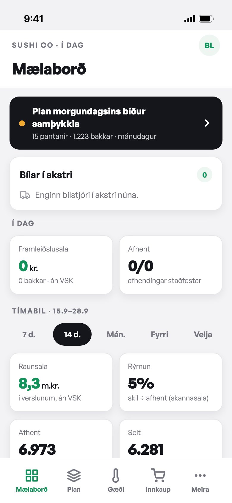 Inventra í símanum: mælaborð stjórnanda